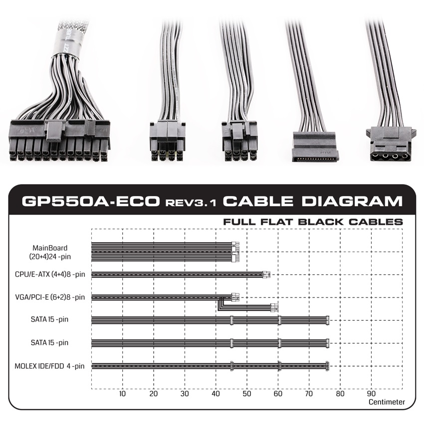 پاور 550 وات گرین GP550A-ECO Rev3.1