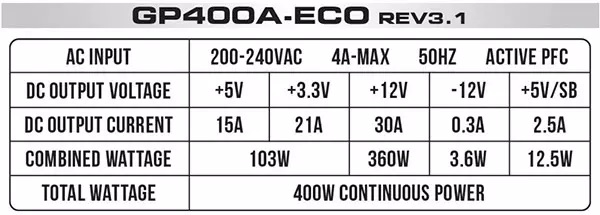 پاور 400 وات گرین GP400A ECO Rev3.1