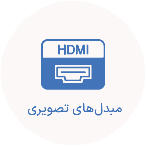 تبدیل تصویری