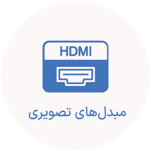 تبدیل تصویری