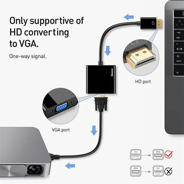 تبدیل HDMI به VGA باسئوس مدل CAHUB-AH01