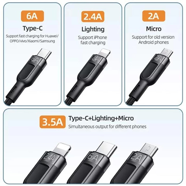 کابل تبدیل USB-A به لایتنینگ/Type-C/Micro USB شارژ سریع مک دودو مدل CA-093 طول 1.20 متر