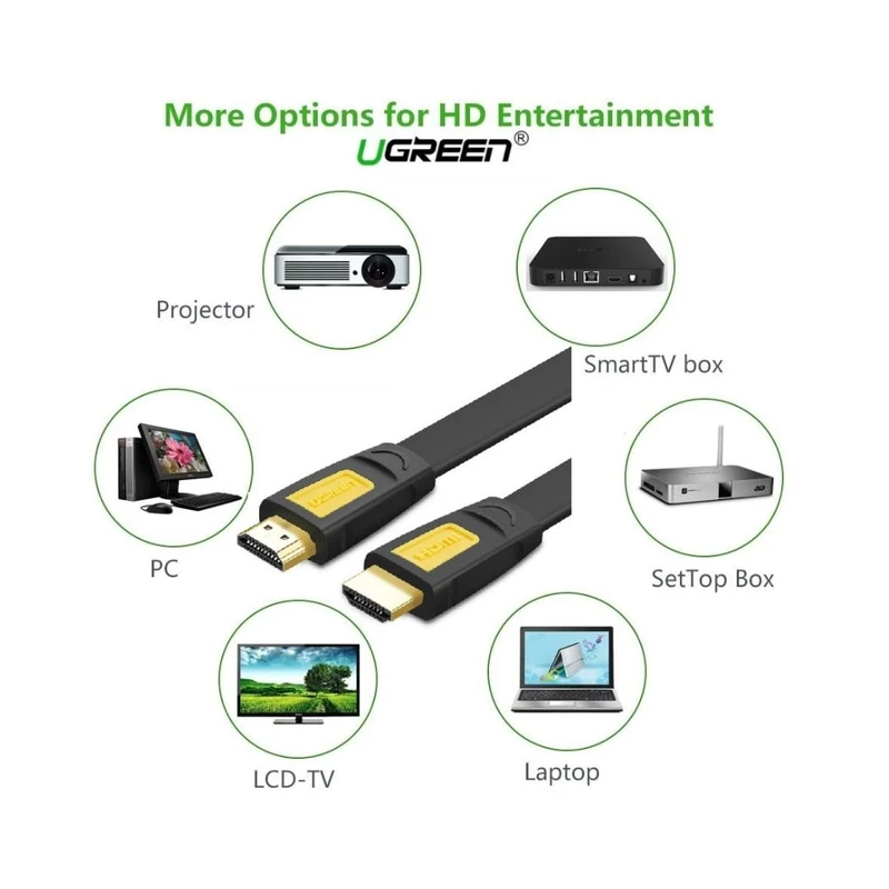 کابل 2.0 HDMI یوگرین مدل HD101-10115 طول 1 متر با رزولوشن 4K