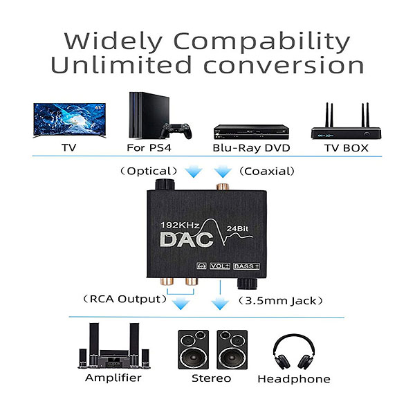 کاربردهای تبدیل دیجیتال به آنالوگ صدا مدل DAC