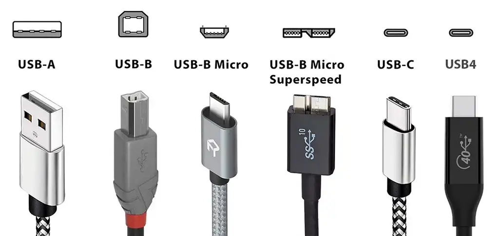 تاریخچه‌ی USB