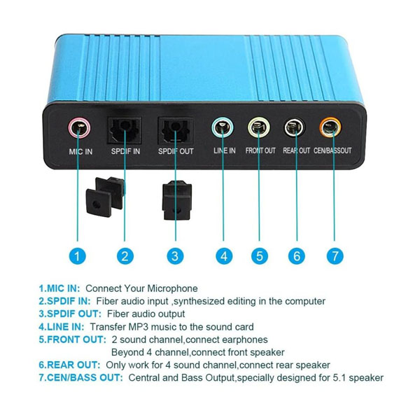 پورت های ورودی و خروجی کارت صدا اکسترنال اپتیکال OPT-6CH