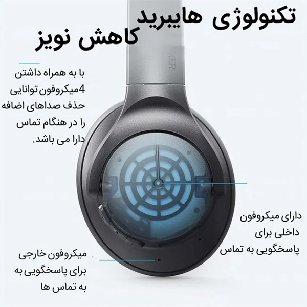 هدفون بی سیم انکر مدل Soundcore Q20i A3004