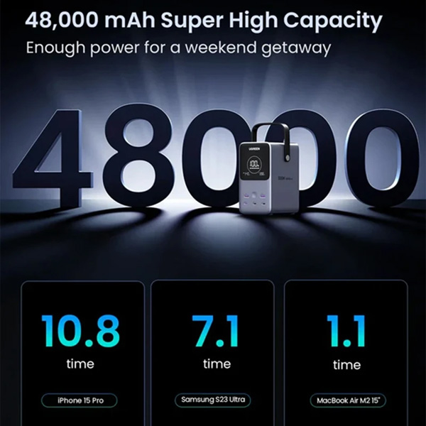 پاوربانک 300 وات یوگرین مدل PB770-25286