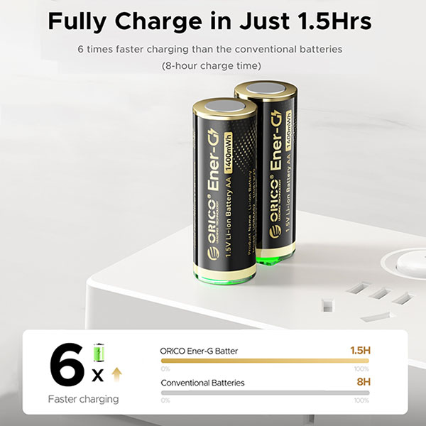 سرعت سریع شارژ باتری شارژی USB-A قلمی اوریکو مدل EG5A-UN-4PK-BP ظرفیت ۱۴۰۰mWh