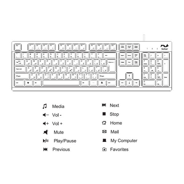 صفحه کلید باسیم زیچر مدل KB110