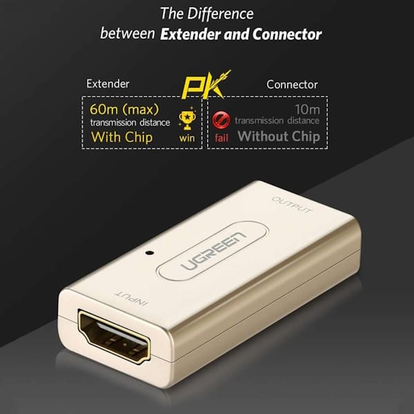 تبدیل HDMI دو سر ماده یوگرین مدل 40265 با رزولوشن 1080P