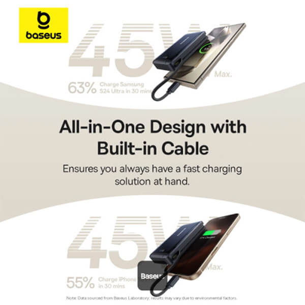 شارژ کابلی پاوربانک 45 وات باسئوس NOMOS P10078800123-00