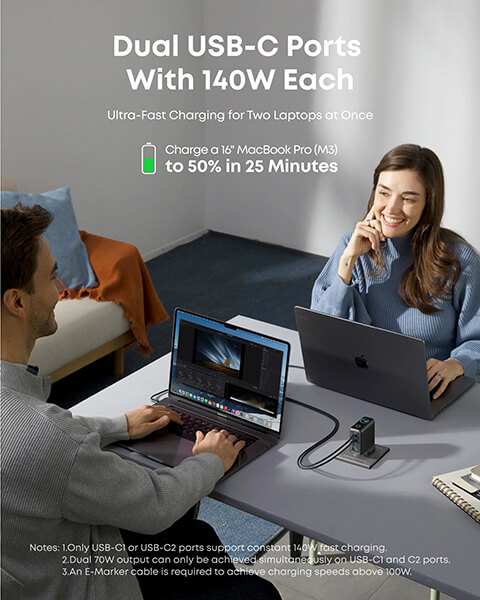 شارژر دیواری 140W انکر مدل B2697kz1 