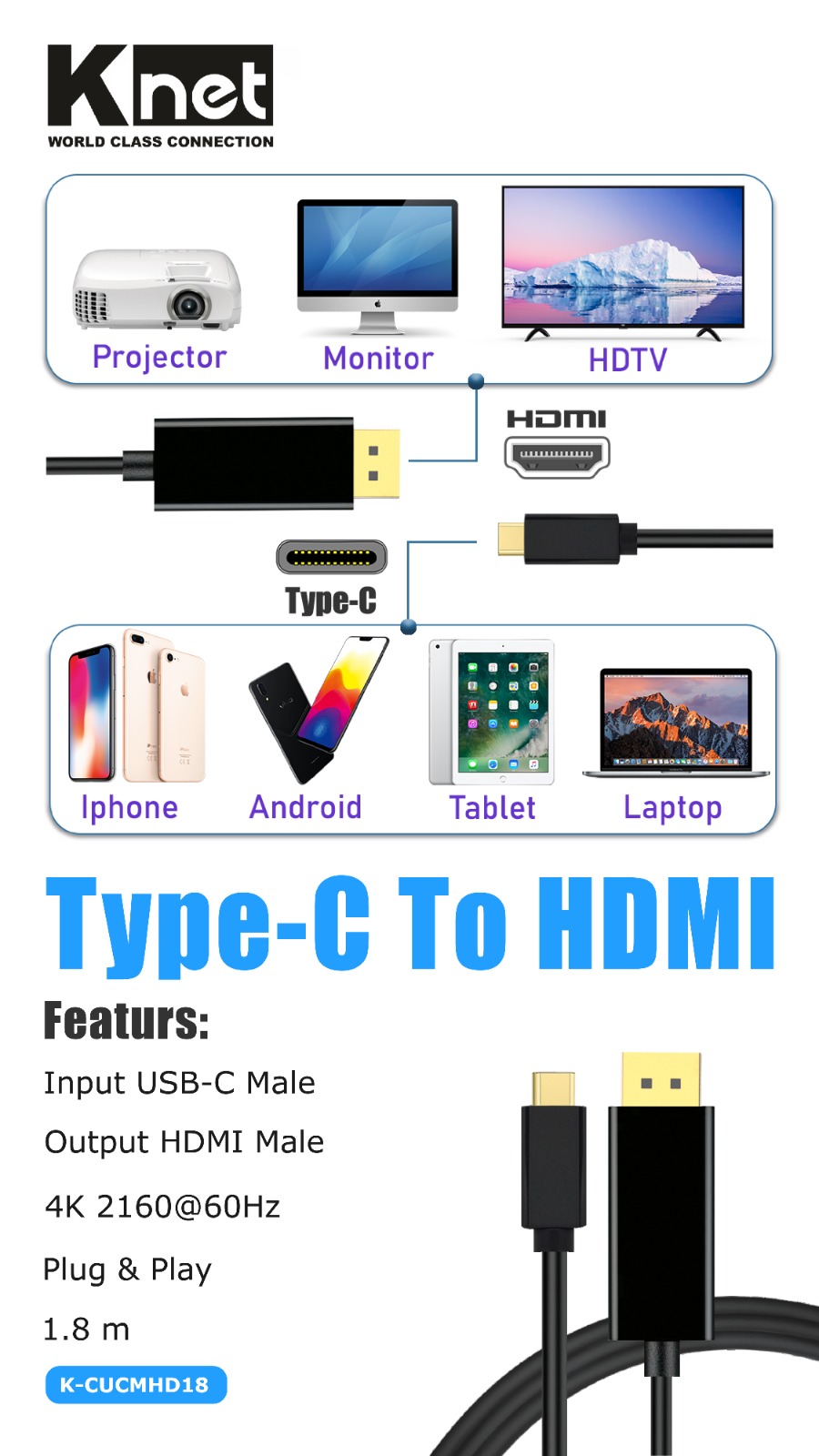 کابل تبدیل Type-C به HDMI با رزولوشن 4K کی نت مدل K-CUCMHD18 طول 1.8 متر