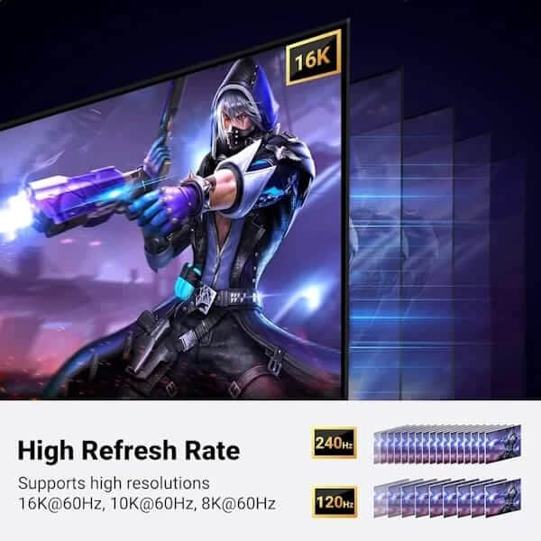 کیفیت 16k کابل DisplayPort 2.1 یوگرین مدل DP118 