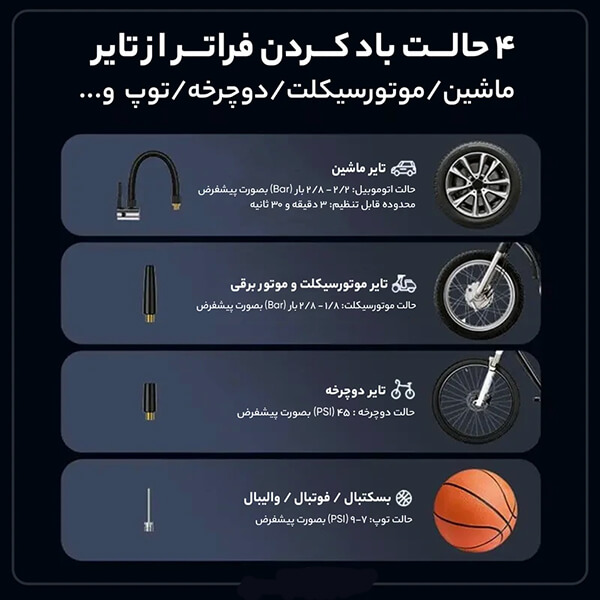 4 حالت باد کردن کمپرسور باد باسئوس Energy Pump Mega