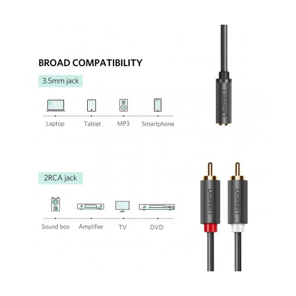 کابل 2 به 1 صدا RCA نر به 3.5 میلی متر ماده یوگرین مدل AV102-10588 طول 1 متر