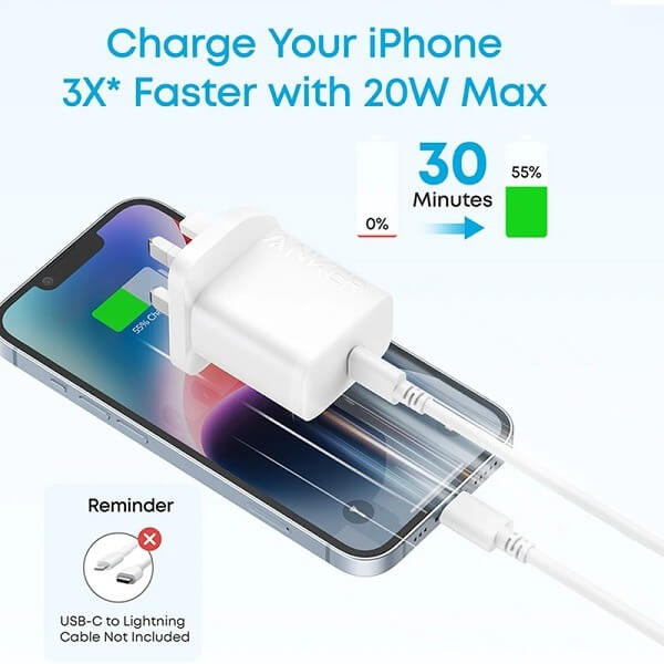 ویژگی های شارژر دیواری 20W انکر مدل B2347k21 