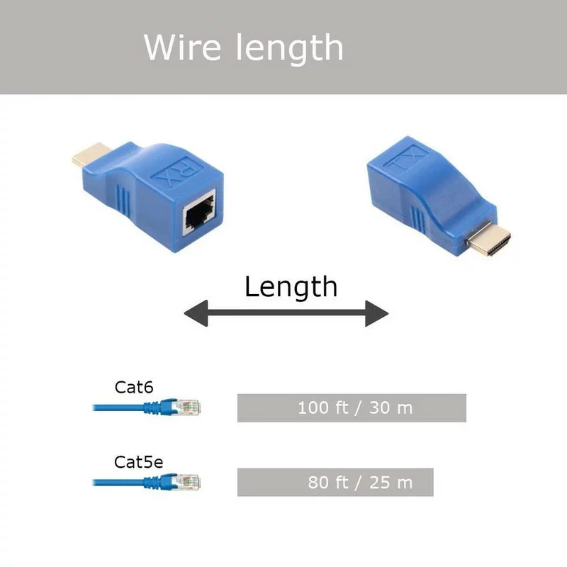 مبدل افزایش طول HDMI تحت شبکه مدل HPK-30M4K طول 30 متر