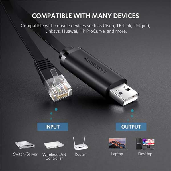 کابل کنسول تبدیل USB به RJ45 یوگرین مدل CM204-50773 طول 1.5 متر