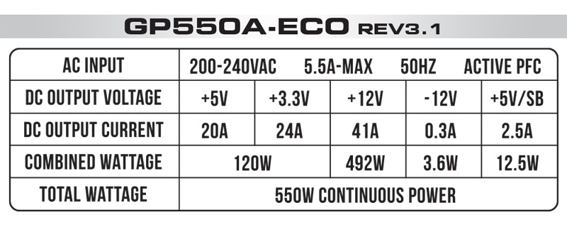 پاور 550 وات گرین GP550A-ECO Rev3.1