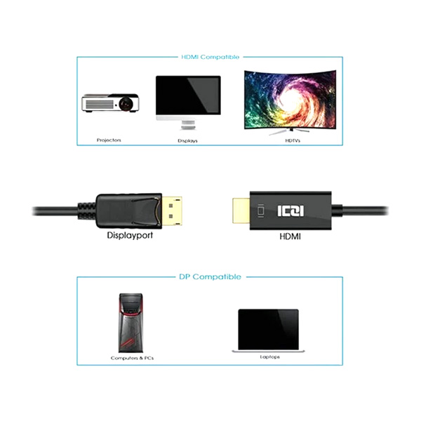 دستگاه های سازگار با کابل تبدیل DisplayPort به HDMI طول 1.8 متر