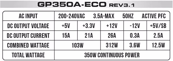 پاور 350 وات گرین GP350A ECO Rev3.1