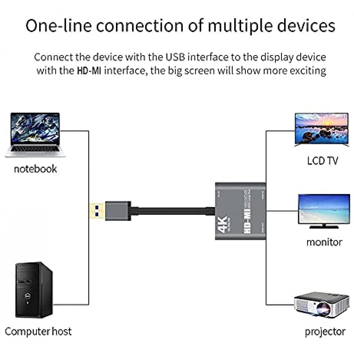 کارت کپچر HDMI کابلی مدل Loop Out