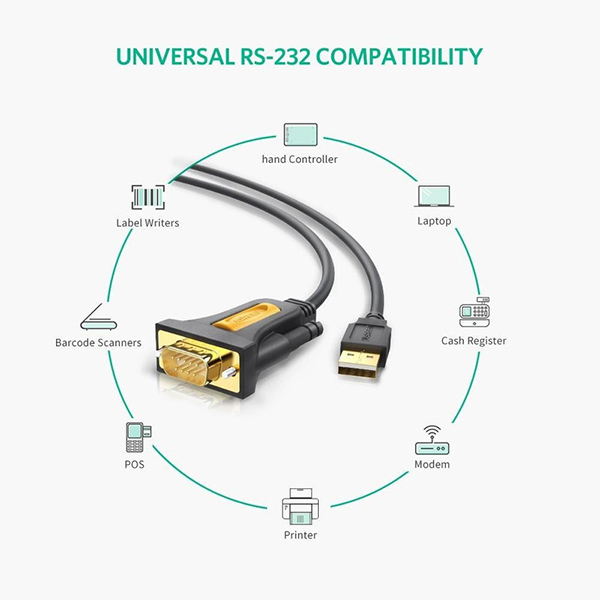 کابل تبدیل USB به سریال RS232 یوگرین مدل CR104-20211 طول 1.5 متر