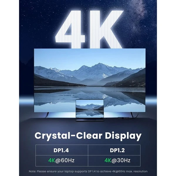 هاب 6 پورت تایپ سی یوگرین CM511-60384
