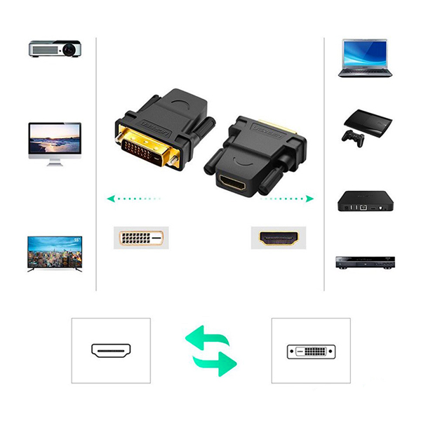 تبدیل DVI نر به HDMI ماده یوگرین مدل 20124