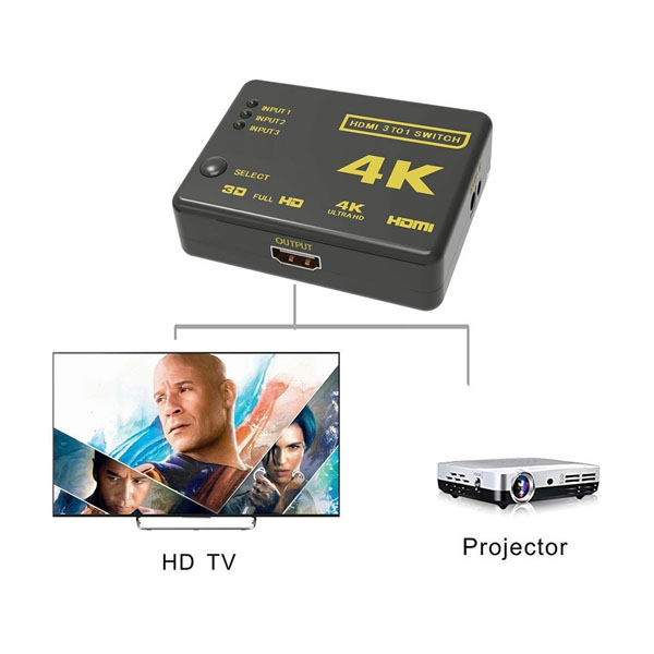 خروجی سوئیچ 3 پورت 4k UltraHD HDMI مدل UH-301 به مانیتور یا ویدئو پروژکشن