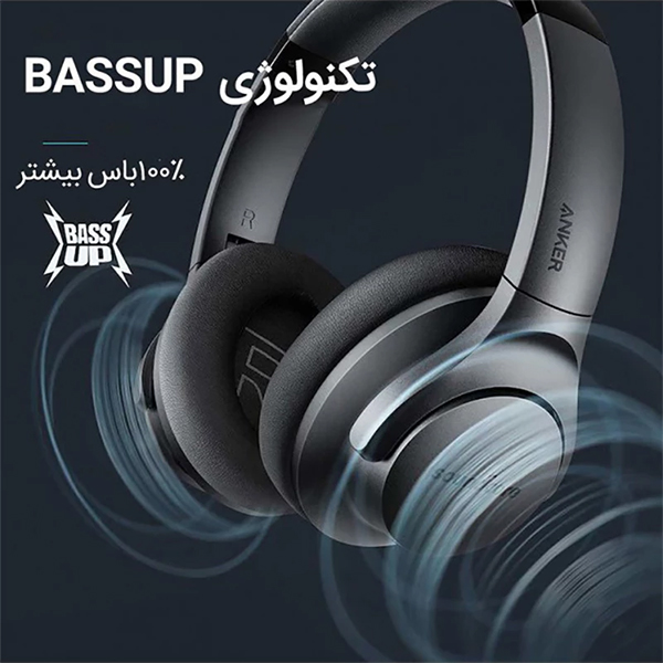 هدفون بی سیم انکر مدل Soundcore Q20i A3004