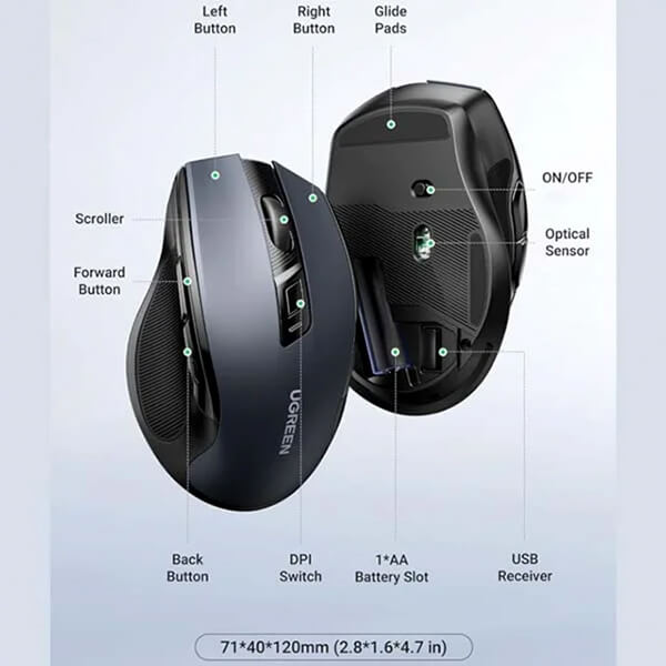 ماوس بی سیم یوگرین مدل 90545-MU006 بی صدا