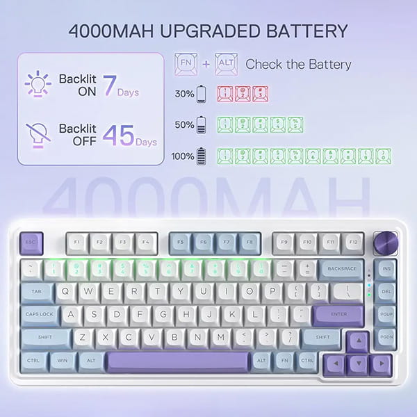کیبورد باسیم/بی سیم ردراگون UCAL MAX K673 WBP RGB