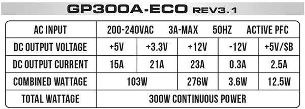پاور 300 وات گرین GP300A ECO Rev3.1