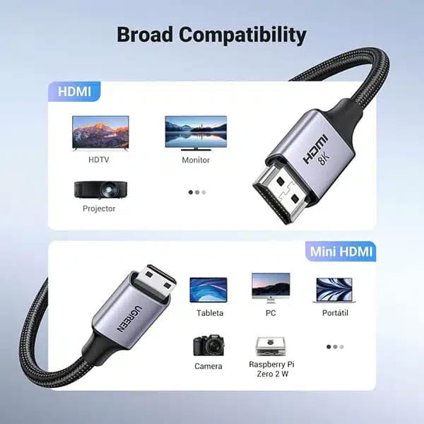 کابل تبدیل Mini HDMI یوگرین HD163-15514