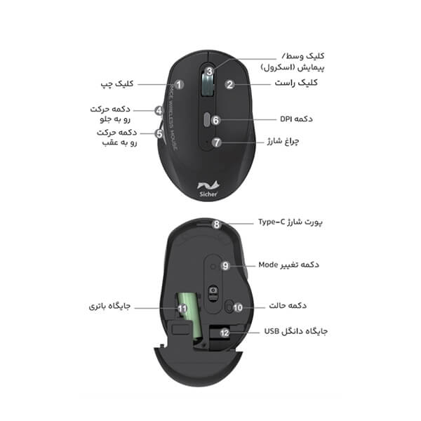 موس بی سیم زیچر M385
