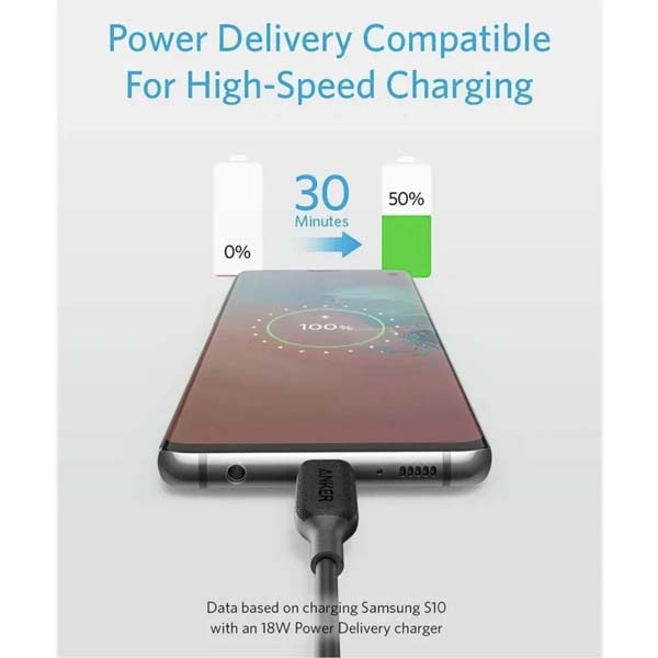 کابل Type-C به Type-C انکر A8852 