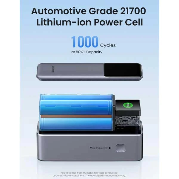 پاوربانک 200 وات یوگرین مدل PB722-35525B 