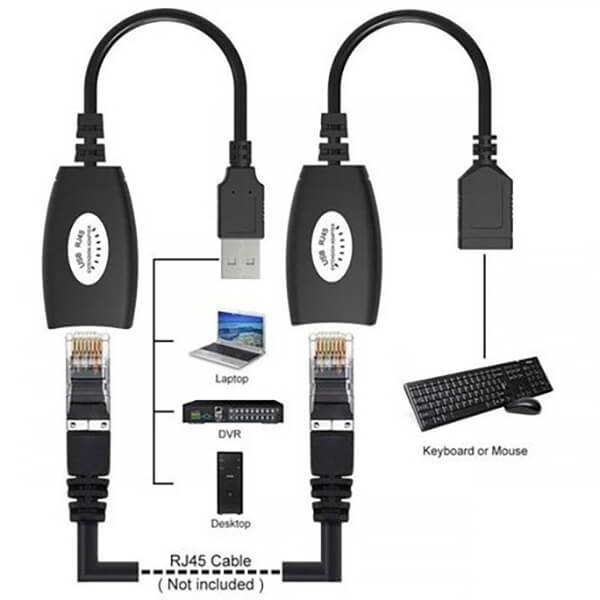 اکستندر USB تحت شبکه مدل USB-RJXT