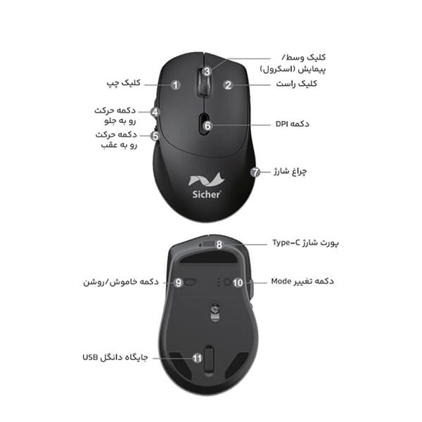 موس بی‌ سیم زیچر مدل Rigel