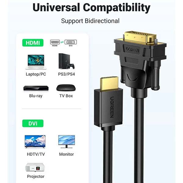 کابل HDMI به 1+24 DVI-D (دو طرفه) یوگرین مدل HD106-10135 طول 2 متر با رزولوشن 4K