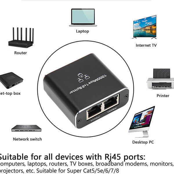 اتصالات اسپلیتر شبکه RJ45 یک به دو با سرعت 1000 مگابیت بر ثانیه