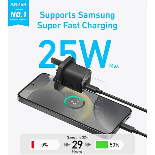 شارژر دیواری 25W انکر مدل A2656k11