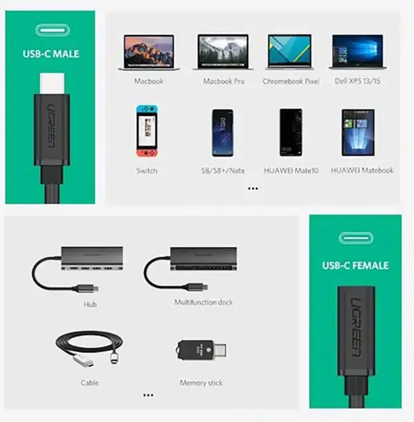 سازگاری کابل افزایش طول USB-C یوگرین مدل US353-10387 با دیوایس ها