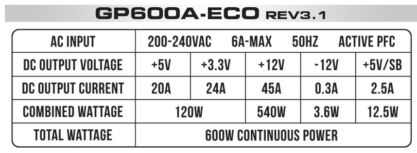 پاور 600 وات گرین GP600A-ECO Rev3.1