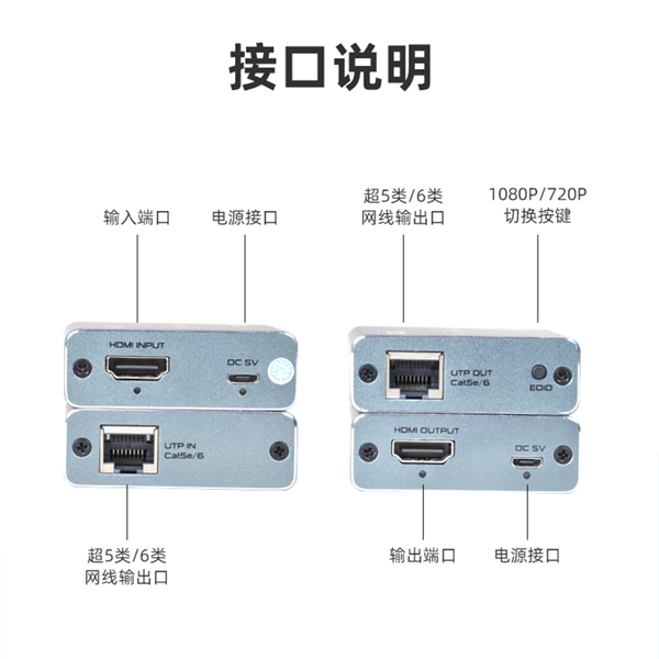 توسعه دهنده تصویر HDMI واصل مدل VSL-HD60 