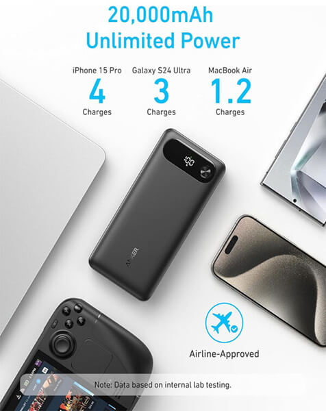 پاوربانک 87 وات انکر مدل PowerCore A1383 ظرفیت 20000 میلی آمپر ساعت