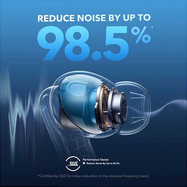 ایربادز انکر مدل Soundcore Liberty 4 NC A3947 می تواند تا ۹۸.۵٪ از نویزهای محیطی را کاهش دهد.
